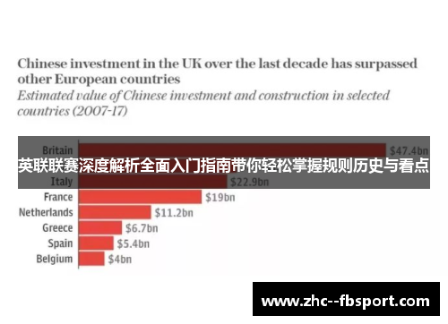 英联联赛深度解析全面入门指南带你轻松掌握规则历史与看点
