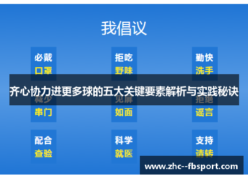 齐心协力进更多球的五大关键要素解析与实践秘诀