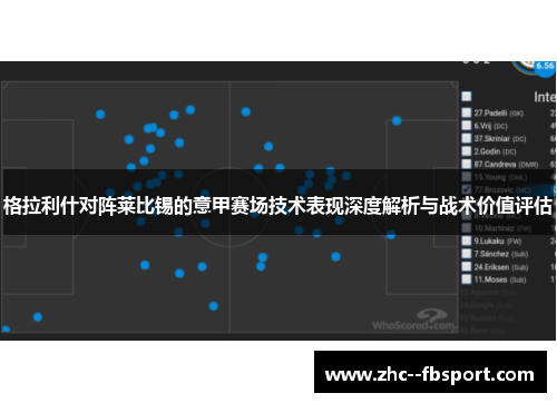 格拉利什对阵莱比锡的意甲赛场技术表现深度解析与战术价值评估