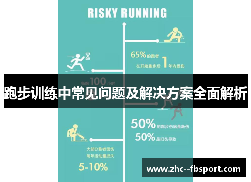 跑步训练中常见问题及解决方案全面解析